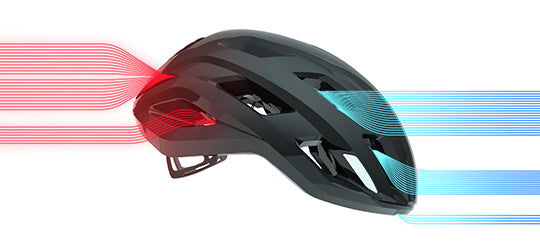 Lazer Advanced Rollsys® System
